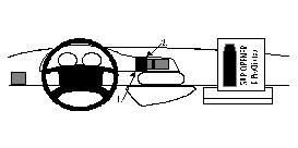 ProClip Monteringsbygel Fiat Scudo 97-06, Centrerad ryhmässä Autohifi / Mikä sopii autooni / Fiat / Scudo @ BRL Electronics (240852337)