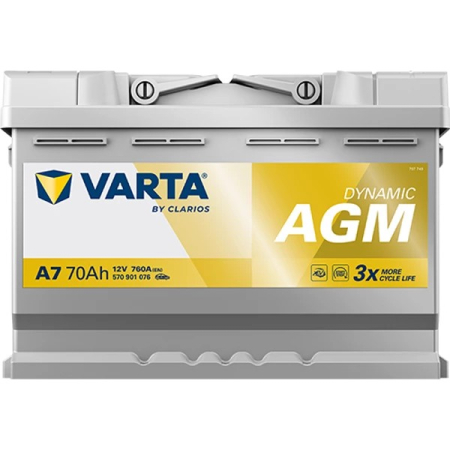 Varta Dynamic AGM 760A 70Ah, startbatteri ryhmässä Uutuudet @ BRL (418A7)