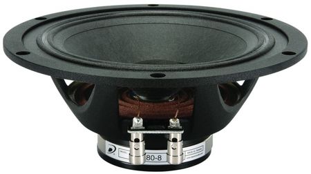 Dayton Audio PM180-8 ryhmässä Kotihifi / Kaiuttimet / Kaiutinelementit, rakennussarjat / 6,5' @ BRL Electronics (860PM1808)