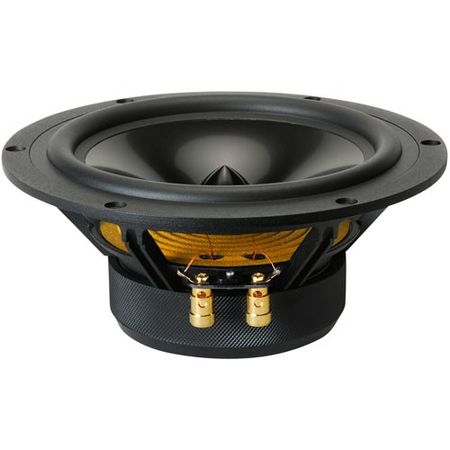 Dayton Audio RS225-4 ryhmässä Kotihifi / Kaiuttimet / Kaiutinelementit, rakennussarjat / 8' @ BRL Electronics (860RS2254)