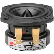Dayton Audio RS75T-8 ryhmässä Kotihifi / Rakenna itse / Kaiutinelementit @ BRL Electronics (860RS75T8)