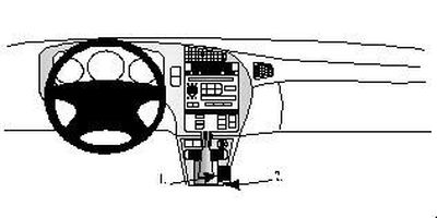 Saab 9-5 98-06, Konsol