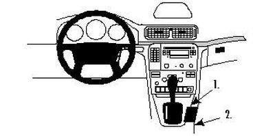 Volvo S80 99-06, Konsol