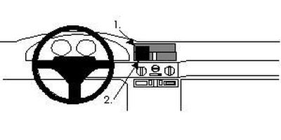 Alfa Romeo 145 94-97, Centrerad