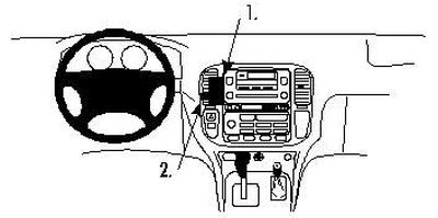 Lexus LX Serie 99-02, Centrerad