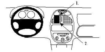 Peugeot 206 99-08, Centrerad