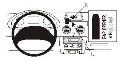 Renault Kangoo 03-07, Centrerad