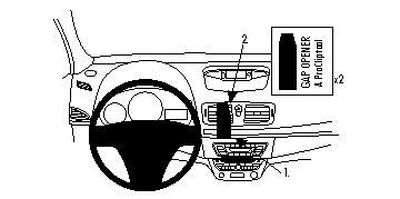 Renault Mégane 09-15, Centrerad