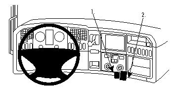 Brodit ProClip, Scania R-sarja 10-18