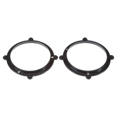 Kaiutinadapteri 5.25