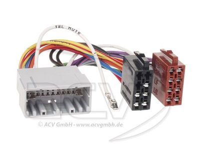 ACV ISO-adapter Chrysler/Dodge/Jeep 22-nastainen