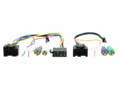 ISO-kabel till Saab 9-3/9-5 med originalslutsteg