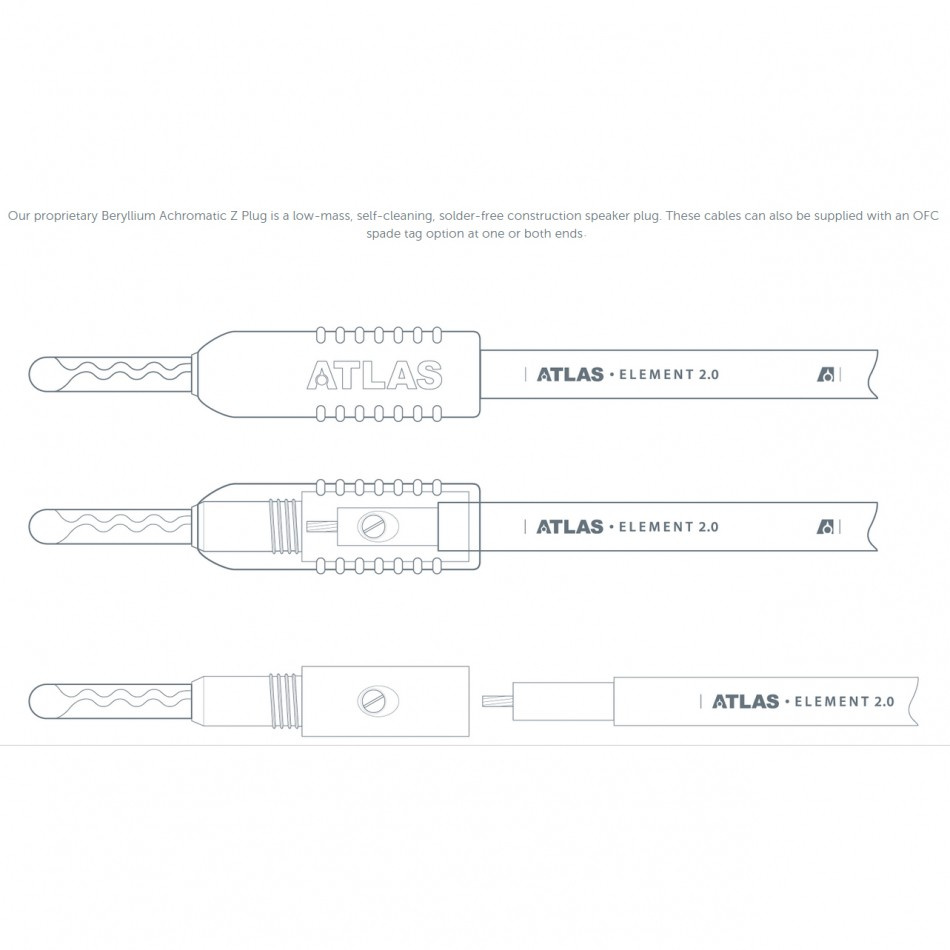 Atlas Element Bi-Amp Achromatic Z 4-4, päätetty kaiutinkaapeli 2x3 metriä