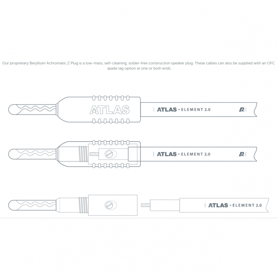 Atlas Equator Achromatic 2.0 Z Center, terminerad högtalarkabel 1x1 meter