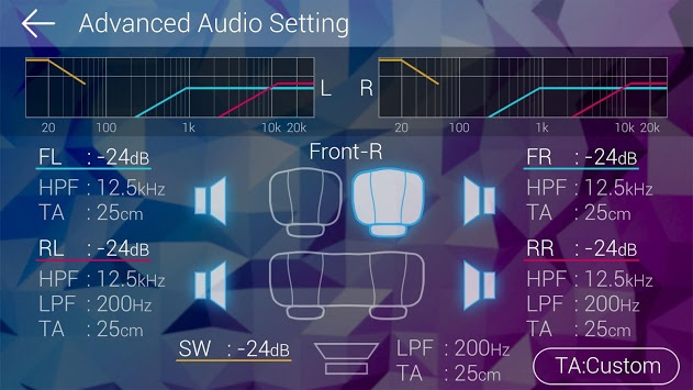 Pioneer SPH-10BT, autostereo Bluetoothilla ja USB:llä