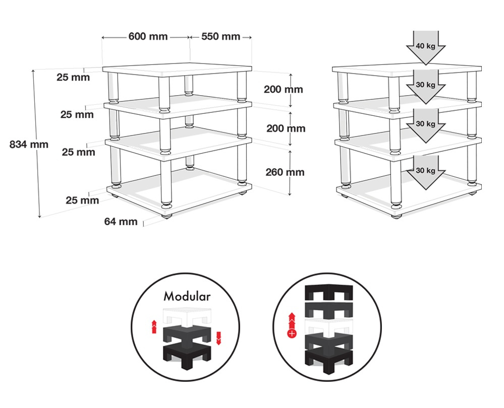 Norstone Stäbbl Hifi, Hifibänk i bambu