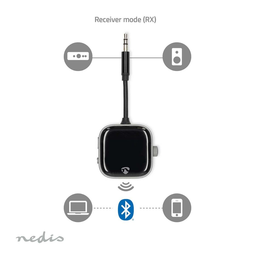 Nedis Bluetooth-lähetin ja -vastaanotin näytöllä