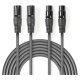Nedis XLR-kaapeli, 1,5 m Nedis XLR-kaapeli, 1,5 m