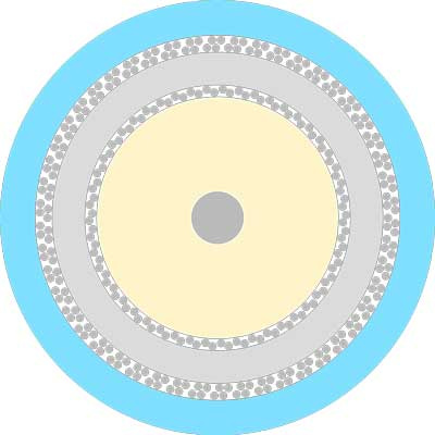 Supra Trico 75 Ohm coaxialkabel