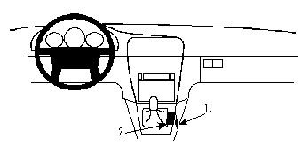 Volvo S40 96-00, Konsol