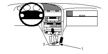 BMW 316-328 91-98, Konsol
