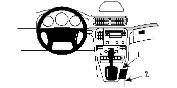 Volvo S80 99-06, Konsol