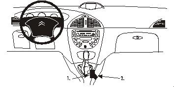 Citroen C5 01-05, Konsol