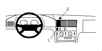 Mercedes Benz C-Klass 93-99, Centrerad