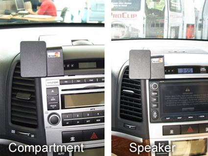 Hyundai Santa Fe 06-12, Centrerad