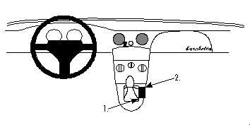 ProClip Monteringsbygel Fiat Barchetta 95-07