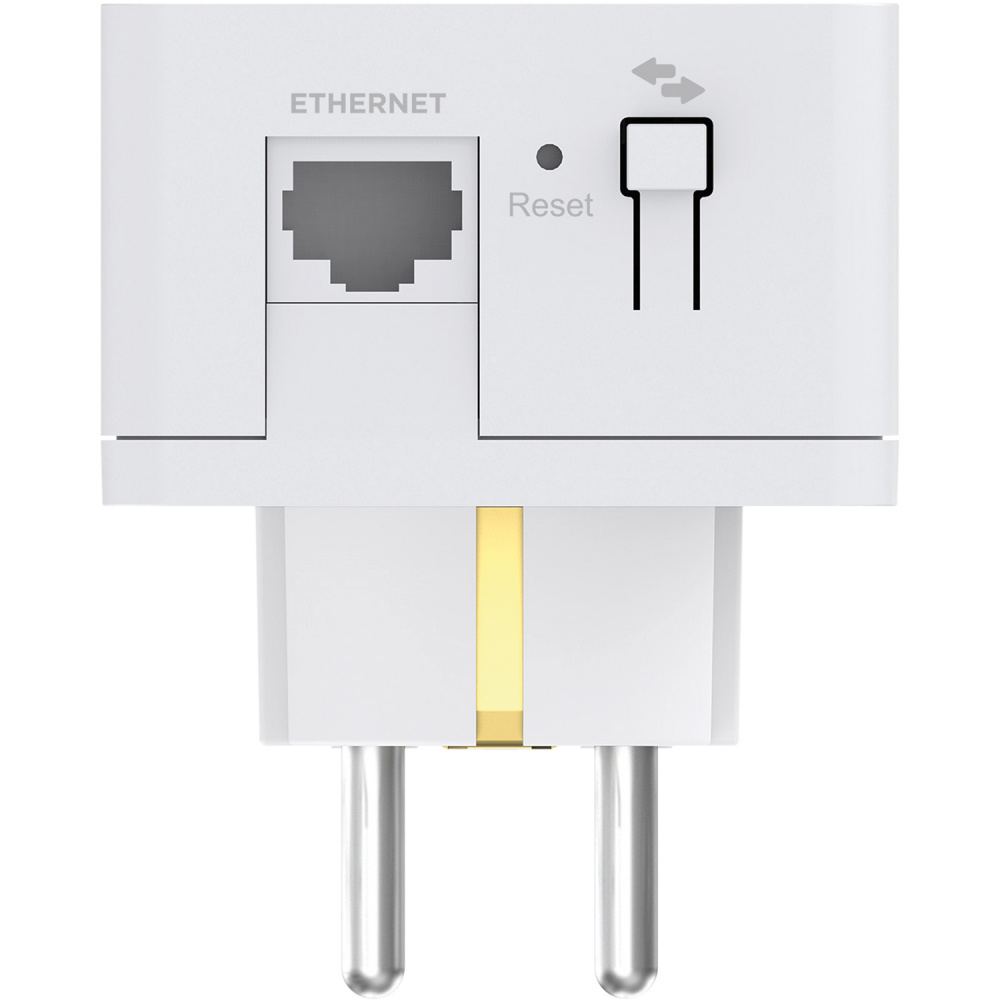 Strong Powerline 2000 Kit, 2-pack