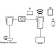 Strong POWERLWF1000DUOMINI, Powerline Wi-Fi 1000 Kit Mini Strong POWERLWF1000DUOMINI, Powerline Wi-Fi 1000 Kit Mini
