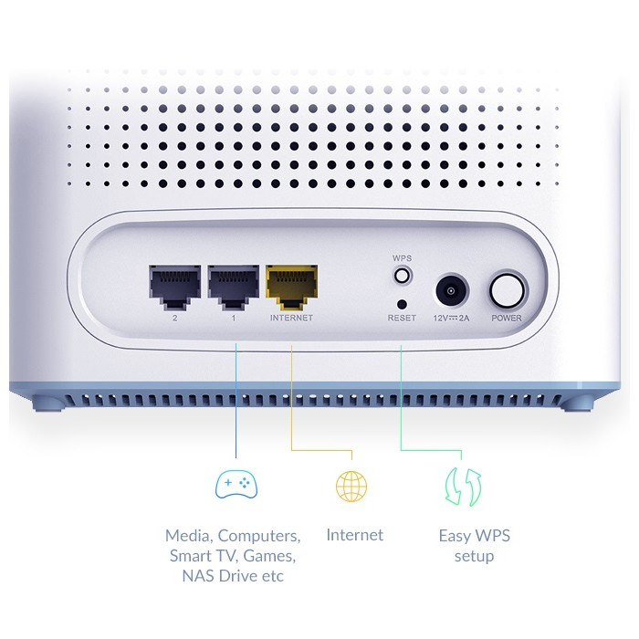 D-Link Eagle Pro AI AX3200 Mesh -järjestelmä, 2 kpl