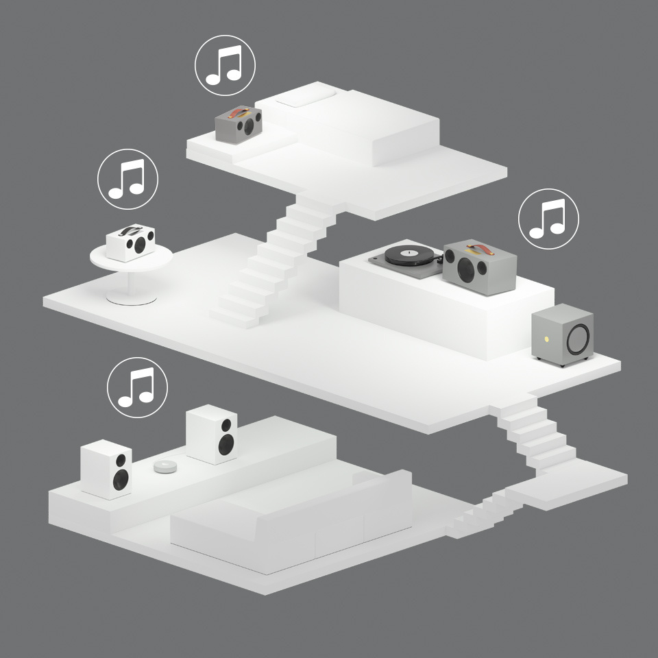 Audio Pro Addon C5A aktiv Wifi-högtalare