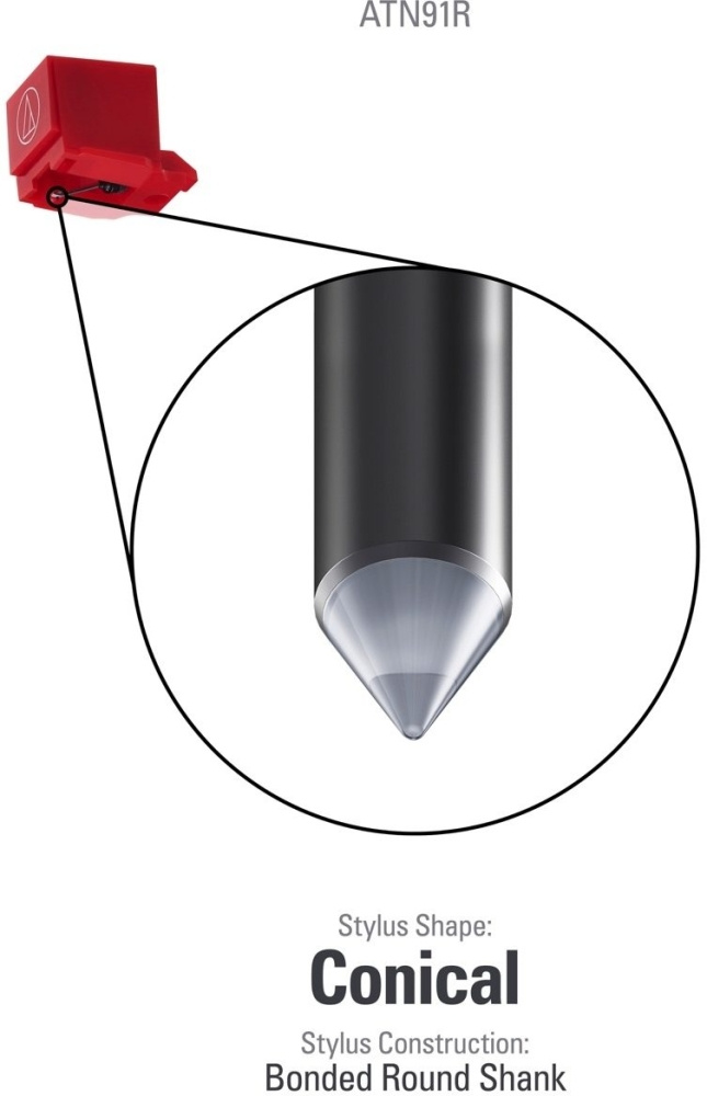 Audio Technica ATN91R vaihtoneula, punainen