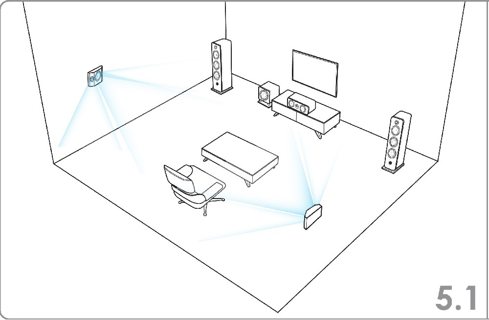 Elipson Prestige Facet 7SR surroundhögtalare, svart par