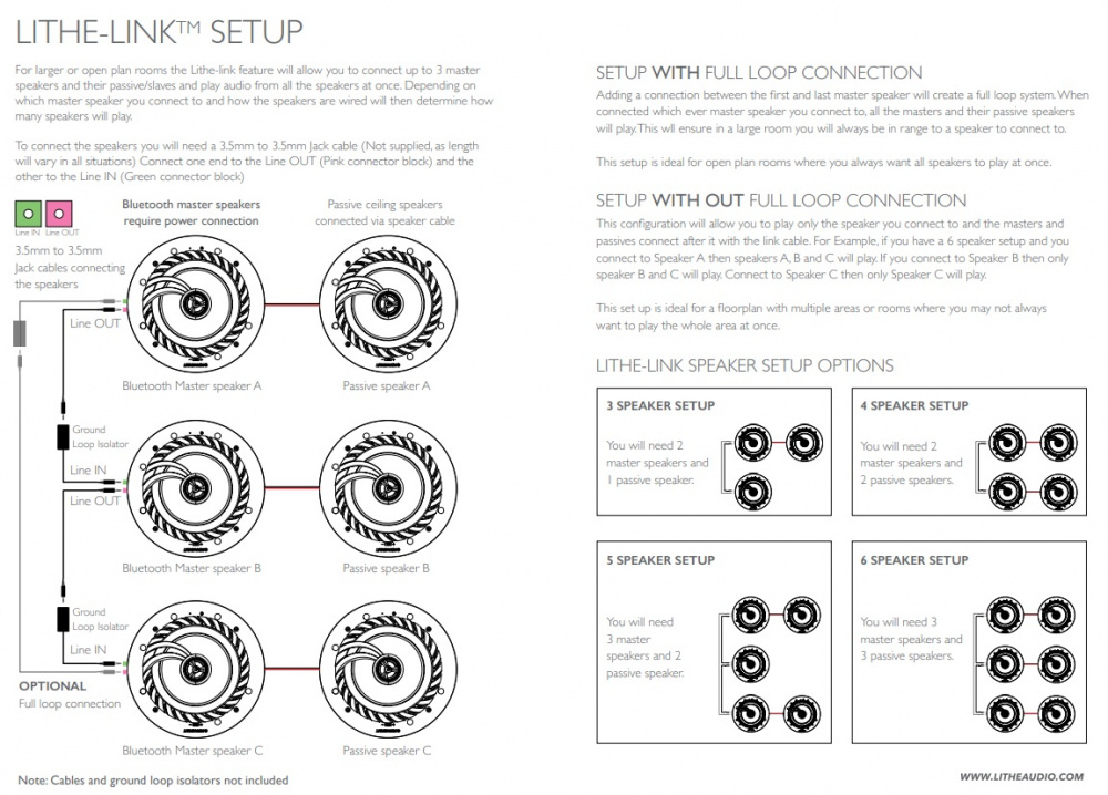Lithe Audio Bluetooth 6.5
