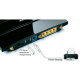 TP-Link Archer C7 - Trådlös router med Inbyggd Switch