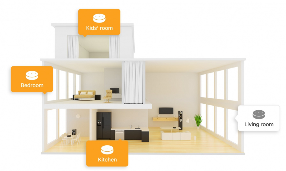 WiiM Mini, langaton verkkostriimaaja Spotify Connectin ja AirPlay 2:n kanssa