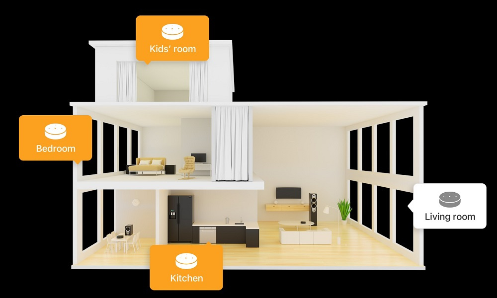 WiiM Pro, langaton verkkovirtalähetin Tidal Connectin, Chromecastin ja AirPlay 2:n kanssa