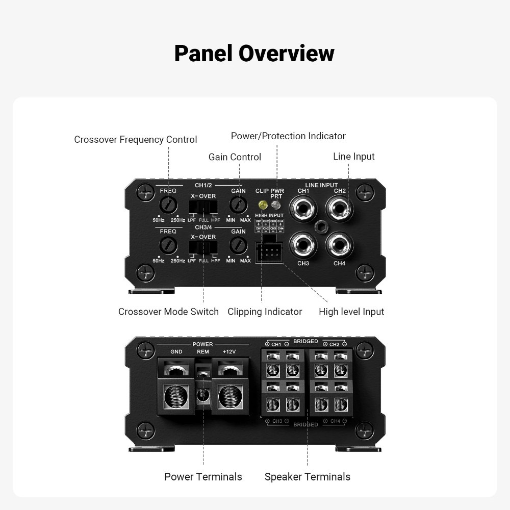 Fosi Audio CA30, 4-kanavainen päätevahvistin