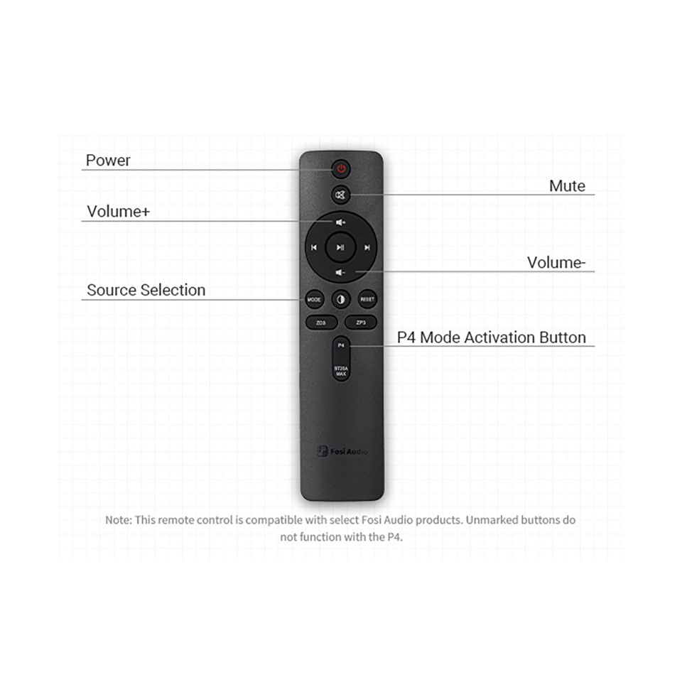 Fosi Audio P4 esivahvistin säätimillä