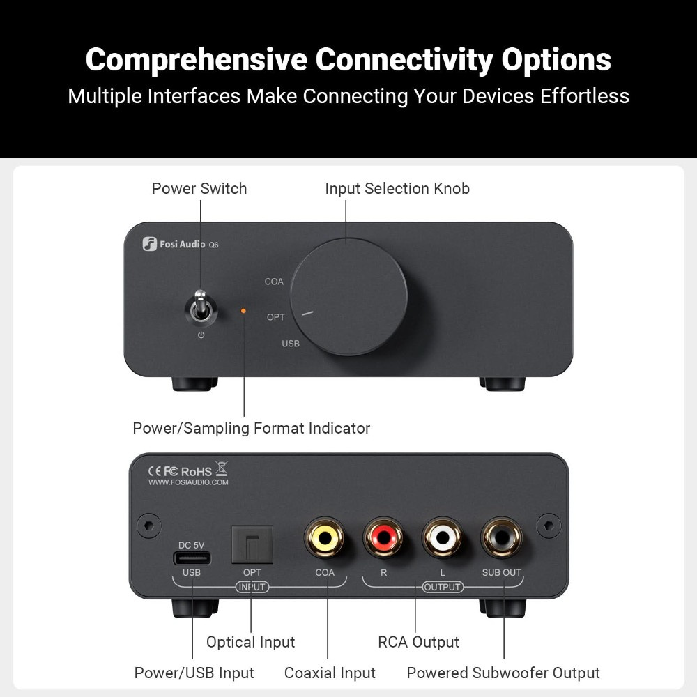 Fosi Audio Q6, kompakti DAC