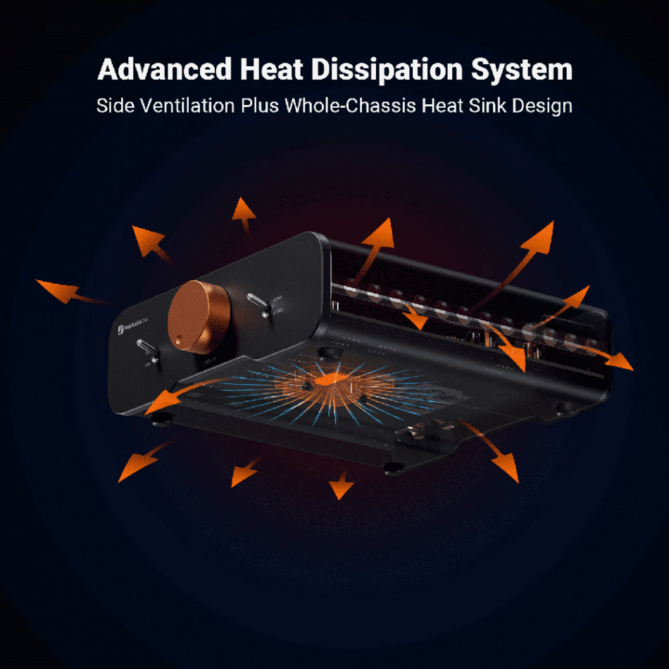 Fosi Audio ZA3 kompakti välivahvistin