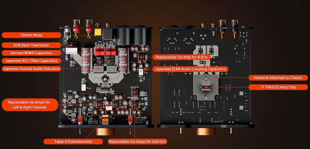 Fosi Audio ZA3 kompakti välivahvistin