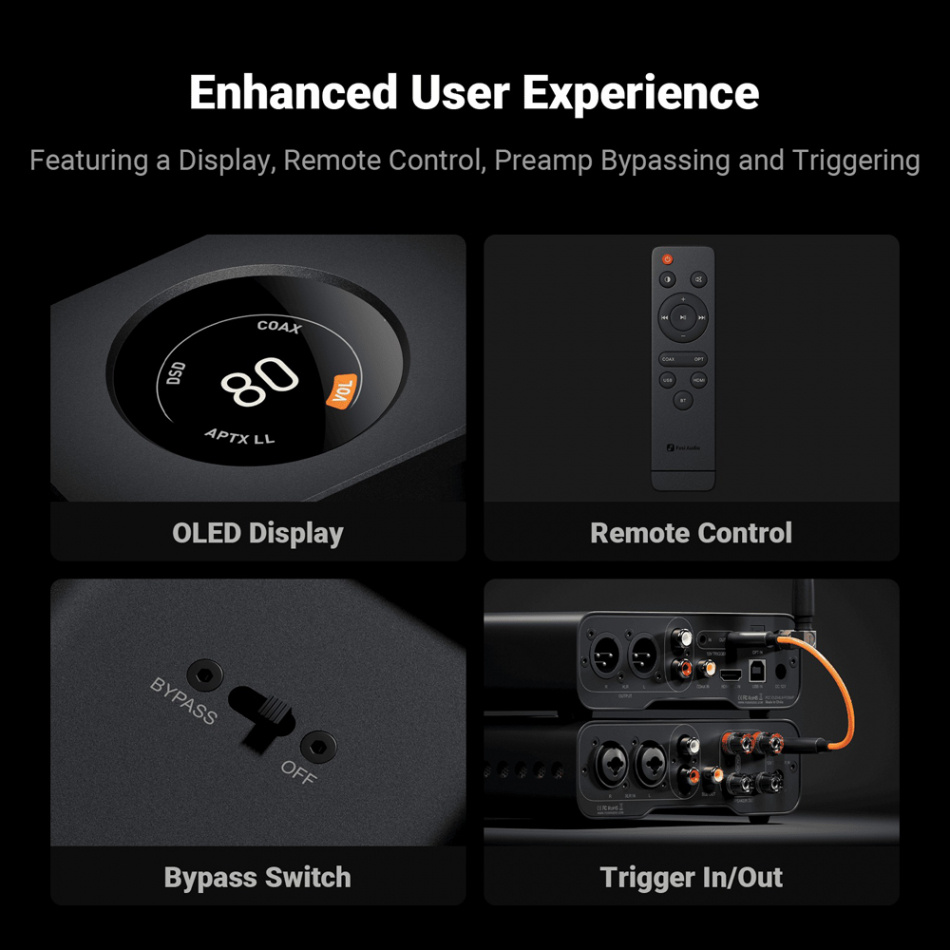 Fosi Audio ZD3 DAC Bluetoothilla & HDMI ARC:lla