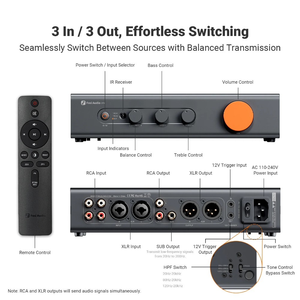 Fosi Audio ZP3 etuvahvistin XLR-liittimellä