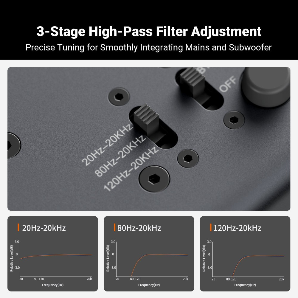 Fosi Audio ZP3 etuvahvistin XLR-liittimellä