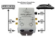 Analogis Easy Phono RIAA-esivahvistin DIN- ja RCA-liitännöillä Analogis Easy Phono RIAA-esivahvistin DIN- ja RCA-liitännöillä
