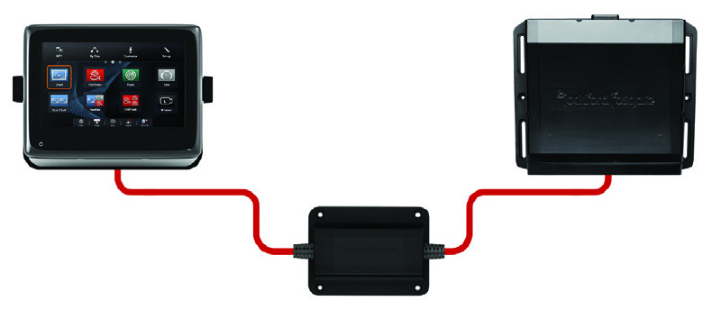 Rockford Fosgate Punch PMX-CAN kaukosäädin